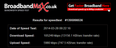 speed speed